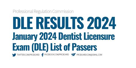 DLE Board Exam Result Nov/Jan 2024: Dentistry List of Passers.